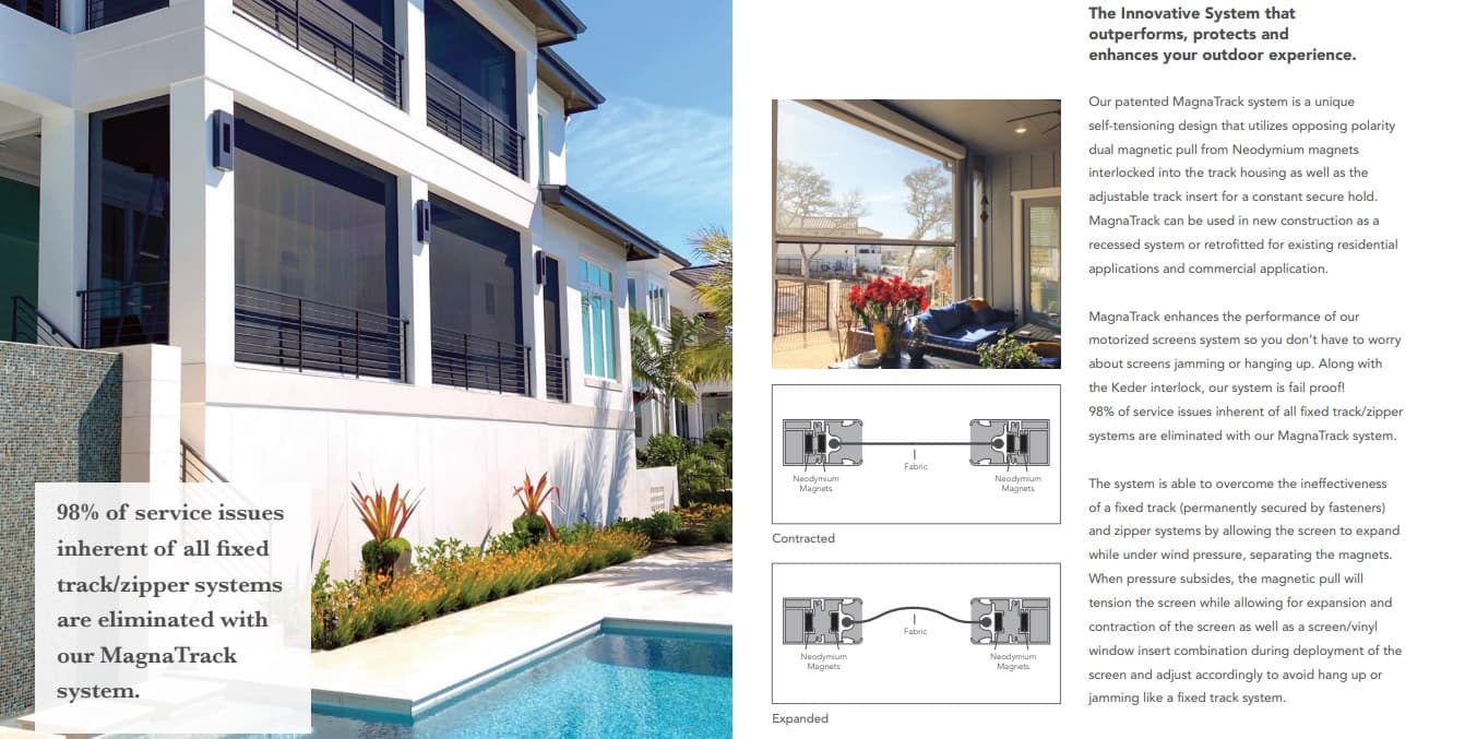 Keder & Magnets Explanation